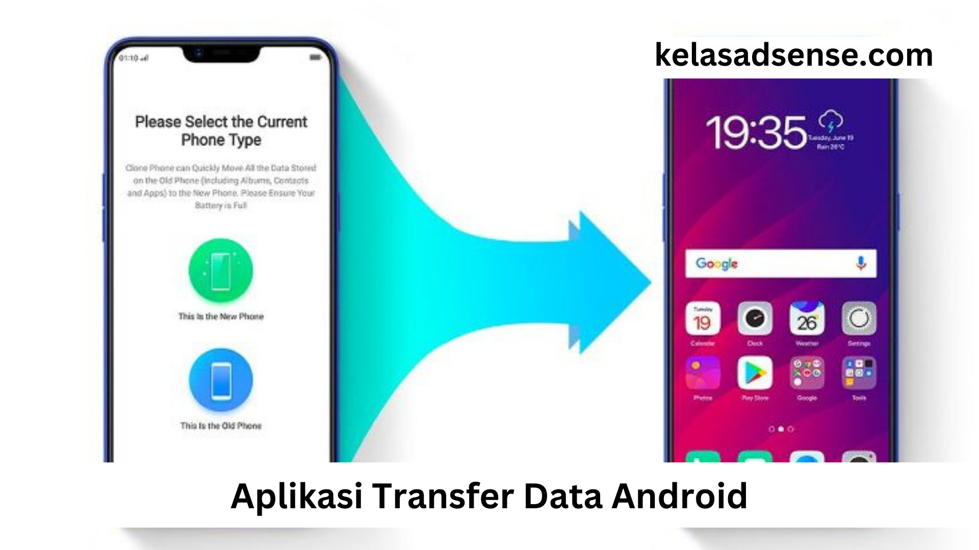 Aplikasi Transfer Data Android